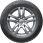 Hankook Kinergy Eco 2 K435 195/65R15 91T instrukcja obsługi