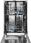 Zmywarka Electrolux ESL4583RA instrukcja obsługi